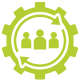 Account Management