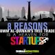 8-Reasons-Why-Umm-al-Quwain's-Free-Trade-Zone-Is-A-Heaven-For-Startups