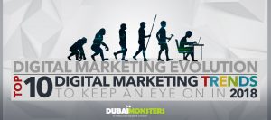 Digital-Marketing-Evolution